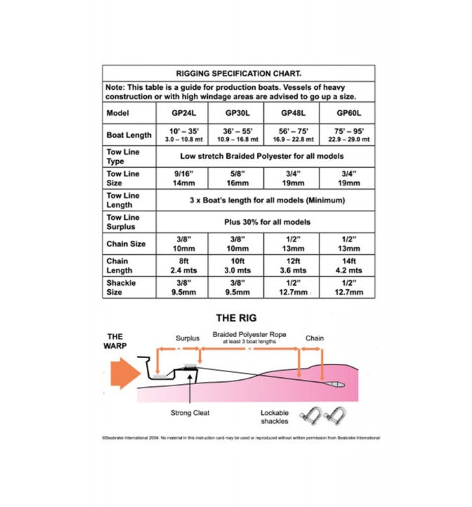 Empty Rigging Count Chart Seabrake GP30 Storm Drogue 10.9–16.8m NZ | Barton Marine