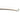 Dinghy gunwhale fender belt - insert