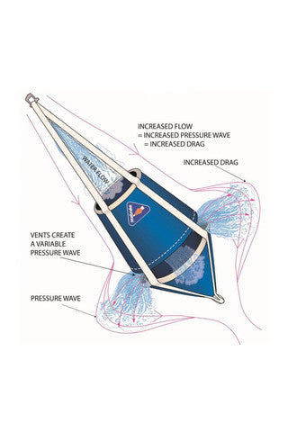 Seabrake Drogue GP24 (Boats to 10.8m)